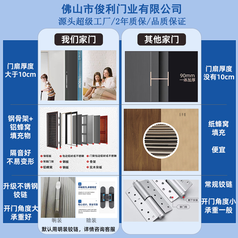 跨境铸铝转轴门不锈钢别墅门转轴门中轴旋转现代风格枢轴入户门