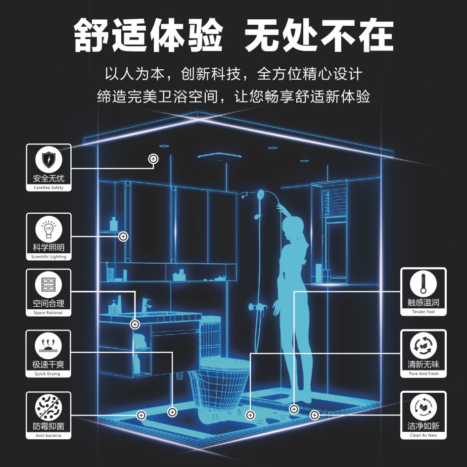 整体卫生间一体式淋浴房集成卫浴洗澡间干湿分离大尺寸可放浴缸款