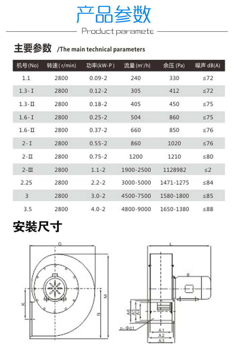 df型离心风机 低噪音 多翼式 鼓风机 排尘排烟风机220v/380v - 台州市